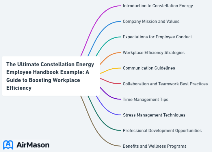 Constellation Energy Employees: What You Need to Know