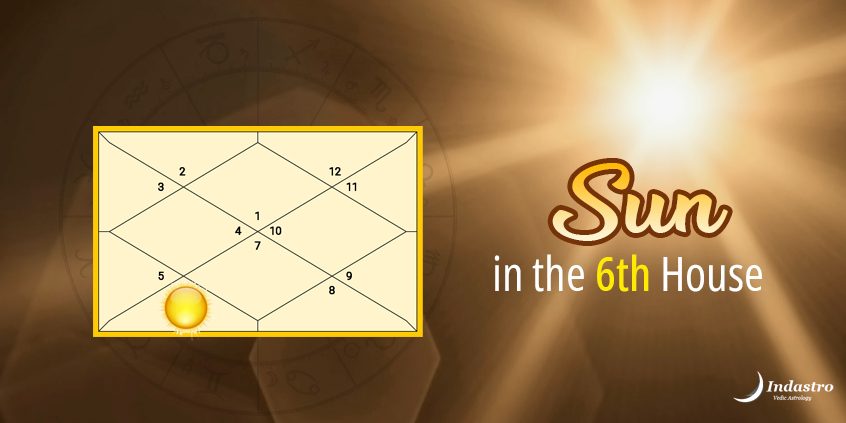 Unlock the Secrets: Sun in Sagittarius in the 6th House