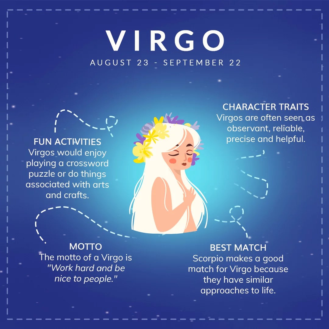 Unveiling Virgo Love Horoscope Next Week: Secrets of the Heart