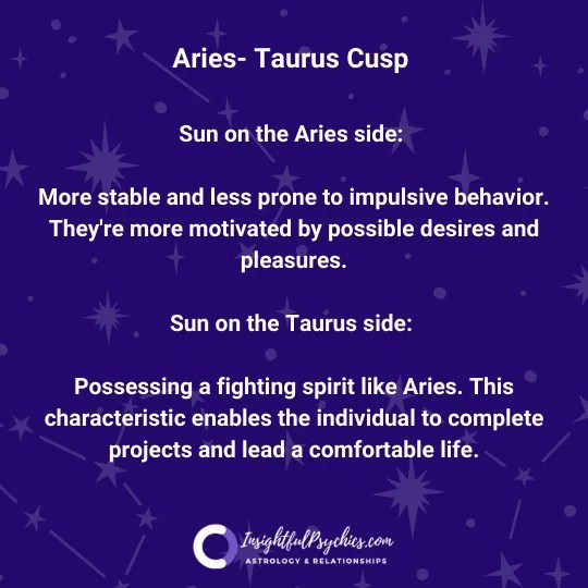 Understanding the Aries and Taurus Cusp Personality