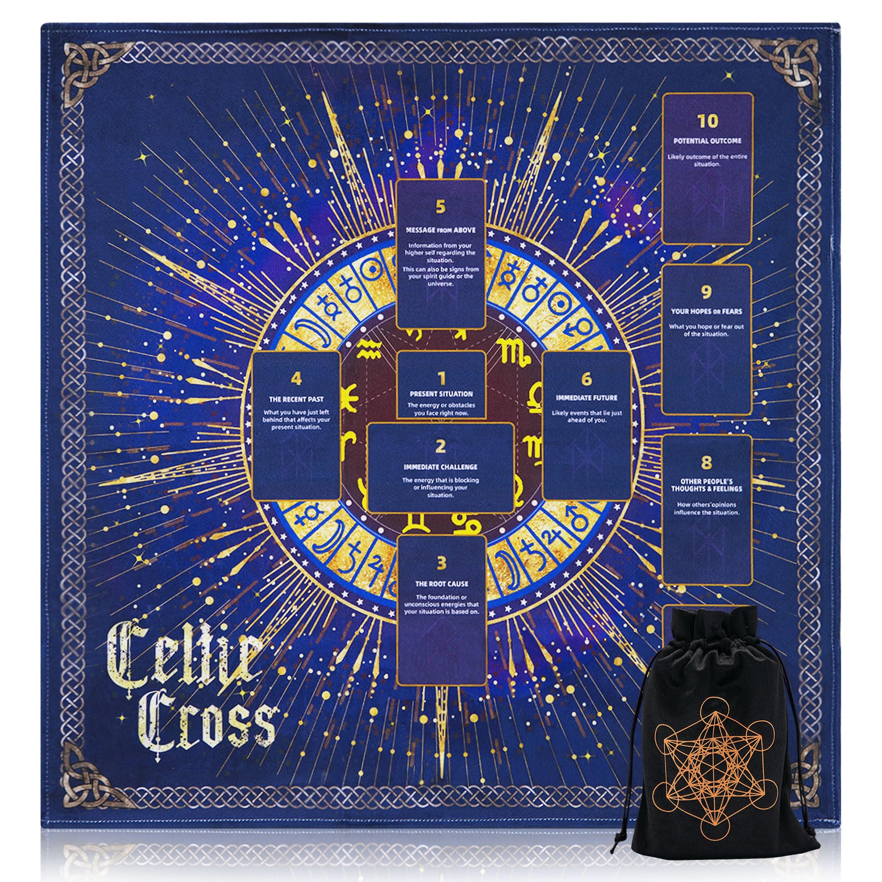 Where to Buy a Divination Cloth and What to Consider. A Comprehensive Guide for Making the Right Choice.