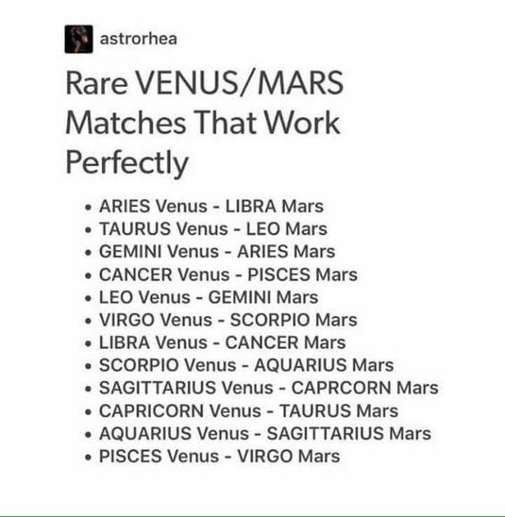 Venus in Gemini Aries Compatibility: Love and Relationships