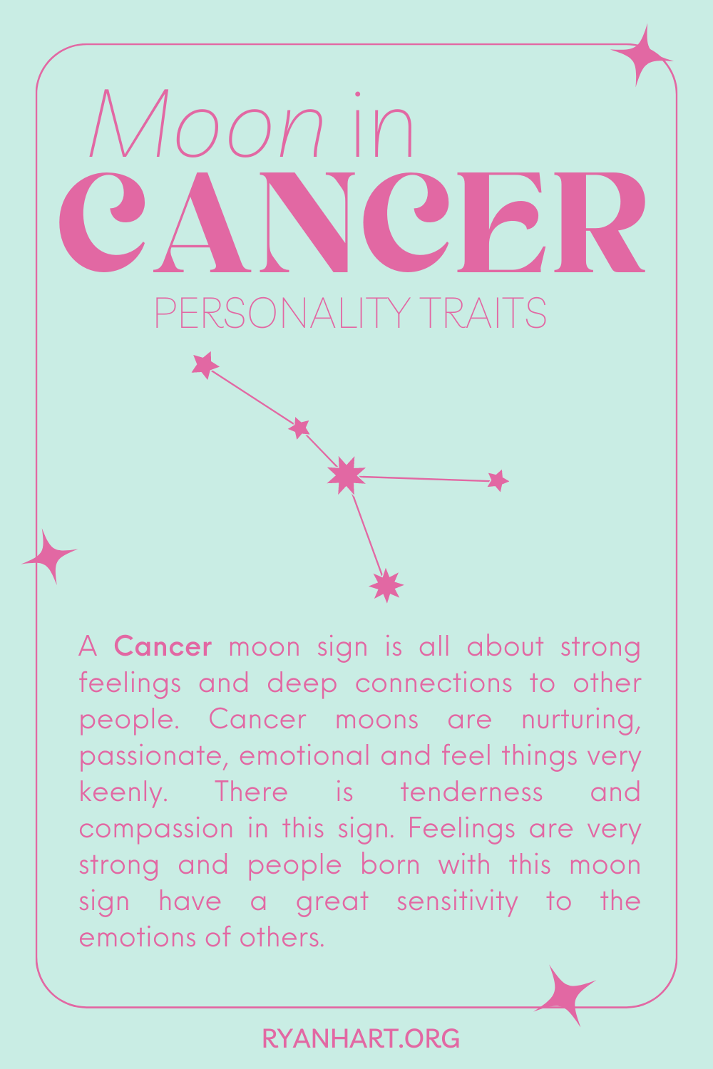 What Does Moon in Cancer Mean for a Mans Personality?