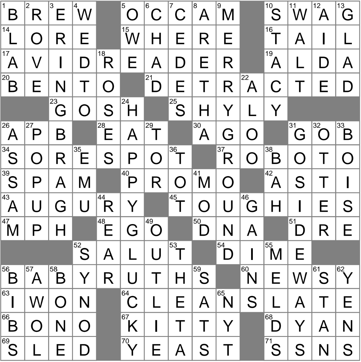 Whats the Divination Crossword Clue Today? Quick Tips