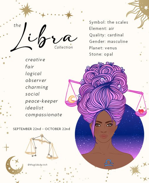 How does libra front work? Learn the key features and functions.