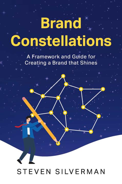 Your quick guide to the constellation brands logo, learn its story here!