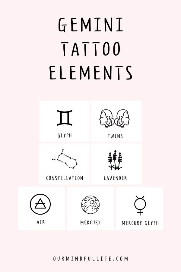 Getting a Gemini Tattoo: Things You Need to Know First