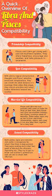 Can a Libra Woman and Pisces Man Really Work? Compatibility Tips