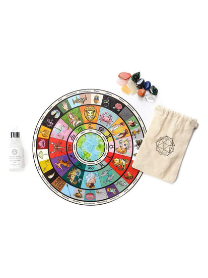 Where to Buy Divination Aids (Reliable Sources and Recommendations)