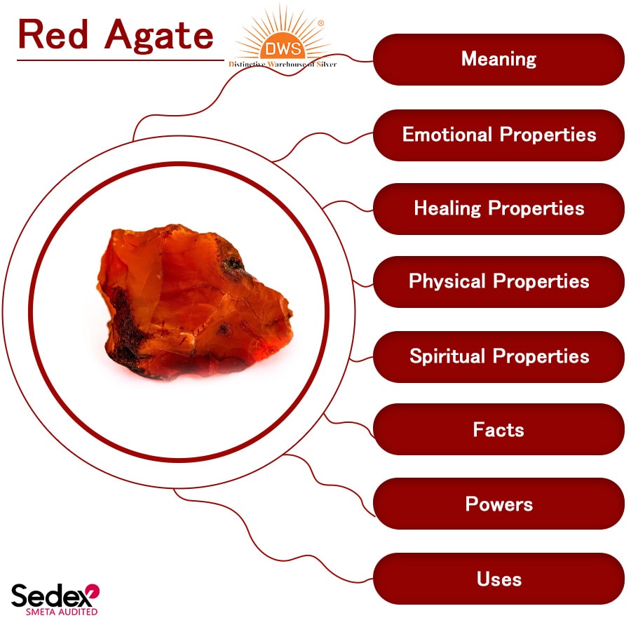 How to Clean Aries Symbol on Red Agate? (Easy Steps to Maintain Its Energy)