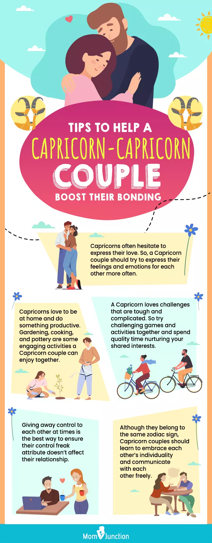 Decoding Capricorn Sibling Compatibility: Tips for Harmony at Home