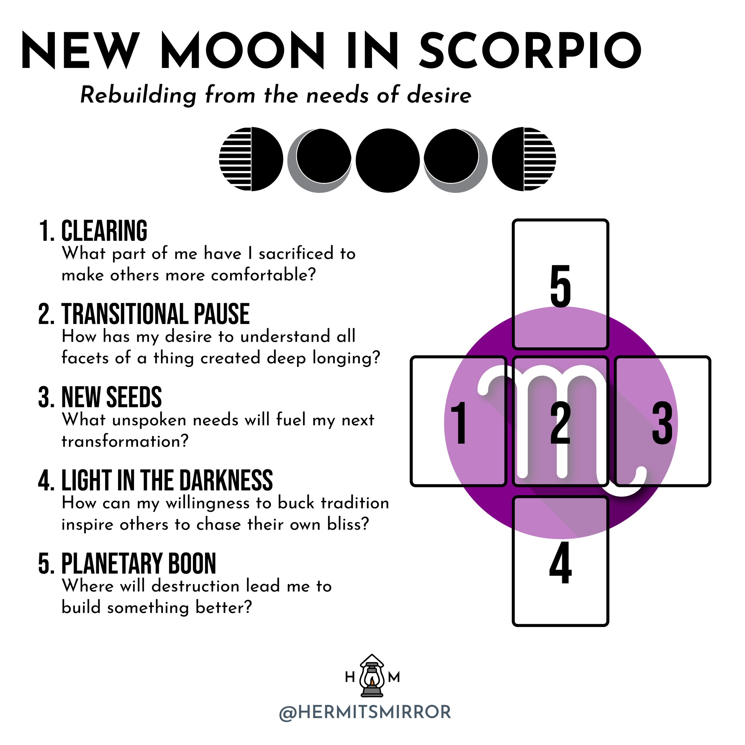 Having a Taurus Moon in Scorpio: What Does It Mean for You? Lets Explore Together