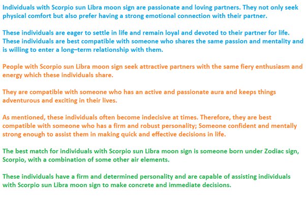 Is Your Personality a Mix? Scorpio Sun and Libra Rising Explained