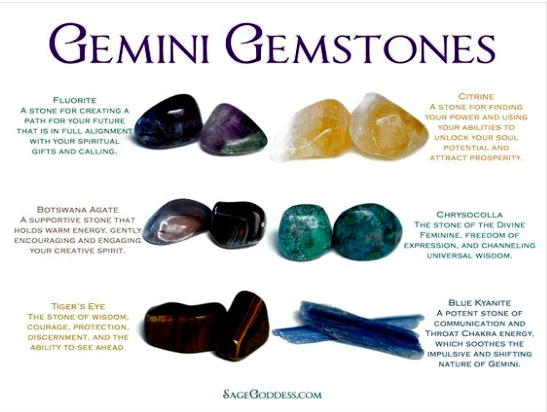 Unlock Your Potential: Zodiac Stones for Gemini Guide