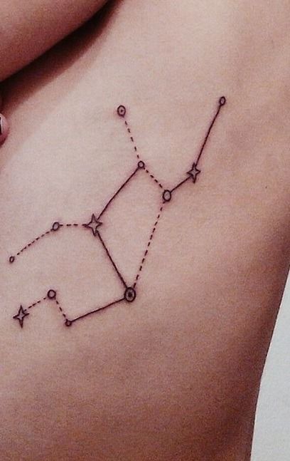 Virgo Tattoo Constellation: Meaning and Best Designs