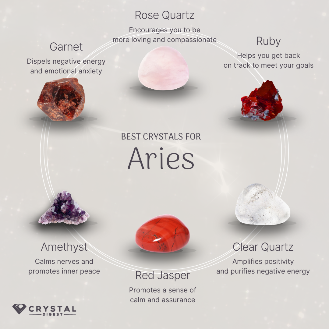 Why use aries crystals? Learn about their benefits