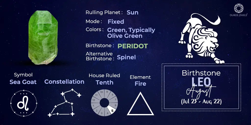 Your Guide to Leo Star Sign Birthstones