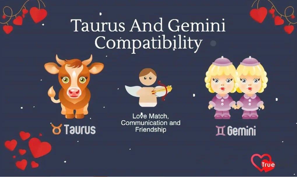 Do Gemini and Taurus Make a Good Couple? Lets Find Out!