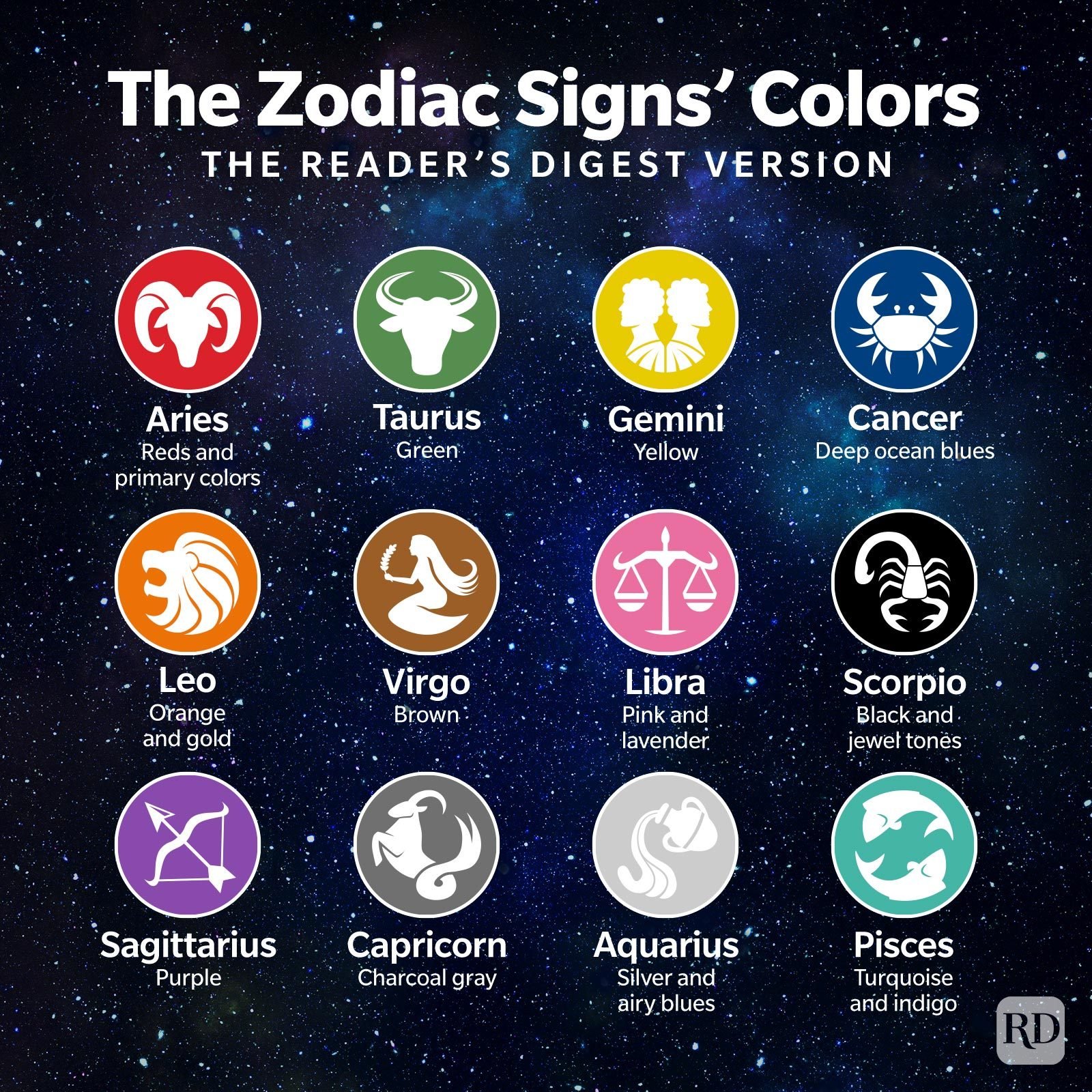 What is the Color for Aquarius? Check Out Colors That Match This Zodiac Sign!