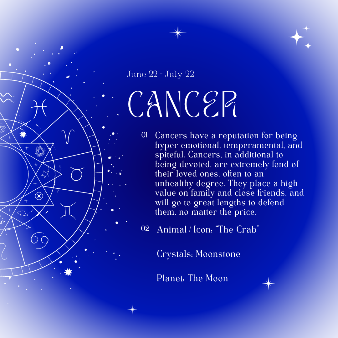 Cancer Sun and Cancer Moon: Understanding This Sensitive Zodiac Pairing