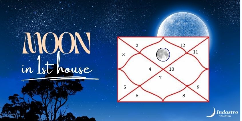 Having Moon in First House with Sagittarius Ascendant? Key Traits Explained Easily!