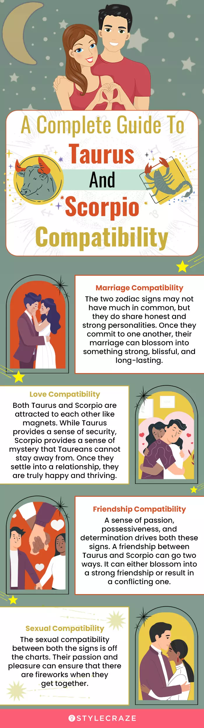 Why Taurus and Scorpio Attracts? Discover The Reasons Behind Their Passionate Connection!