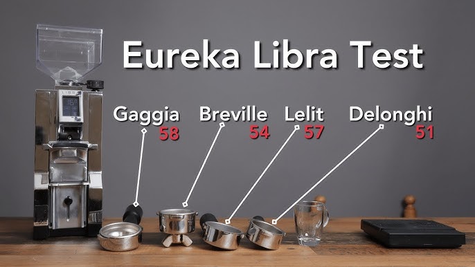 What is Eureka Libra? (Here are some simple facts about this new platform)