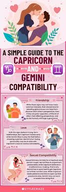 Capricorn Man and Gemini Woman: What Makes Them Click? Find Out Now!