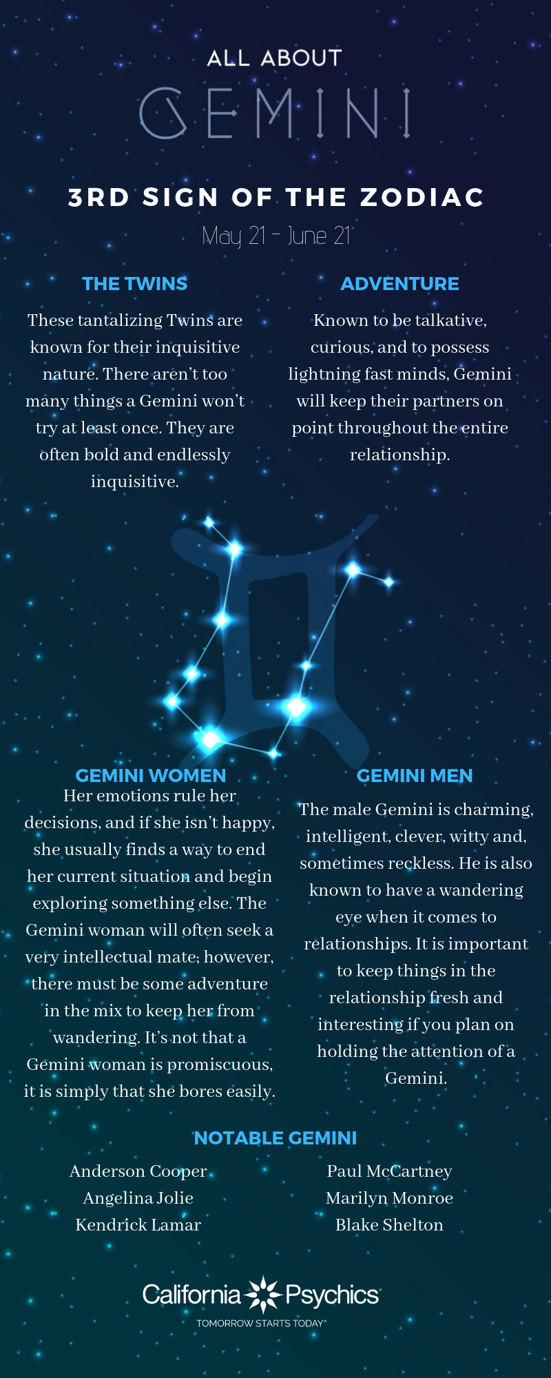 How to Deal with a Gemini Man: Understanding His Personality Traits