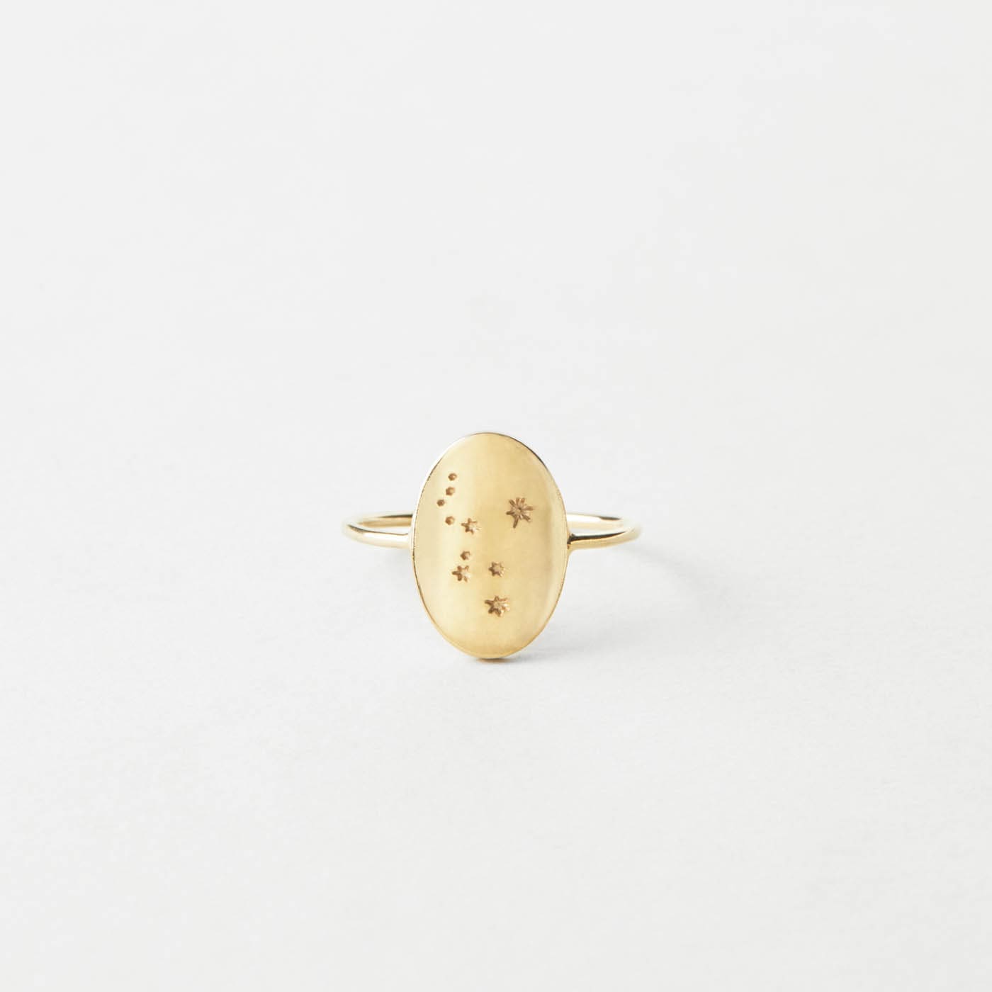 Constellation Ring: Whats Your Sign? (Find Your Perfect Zodiac Ring Here!)