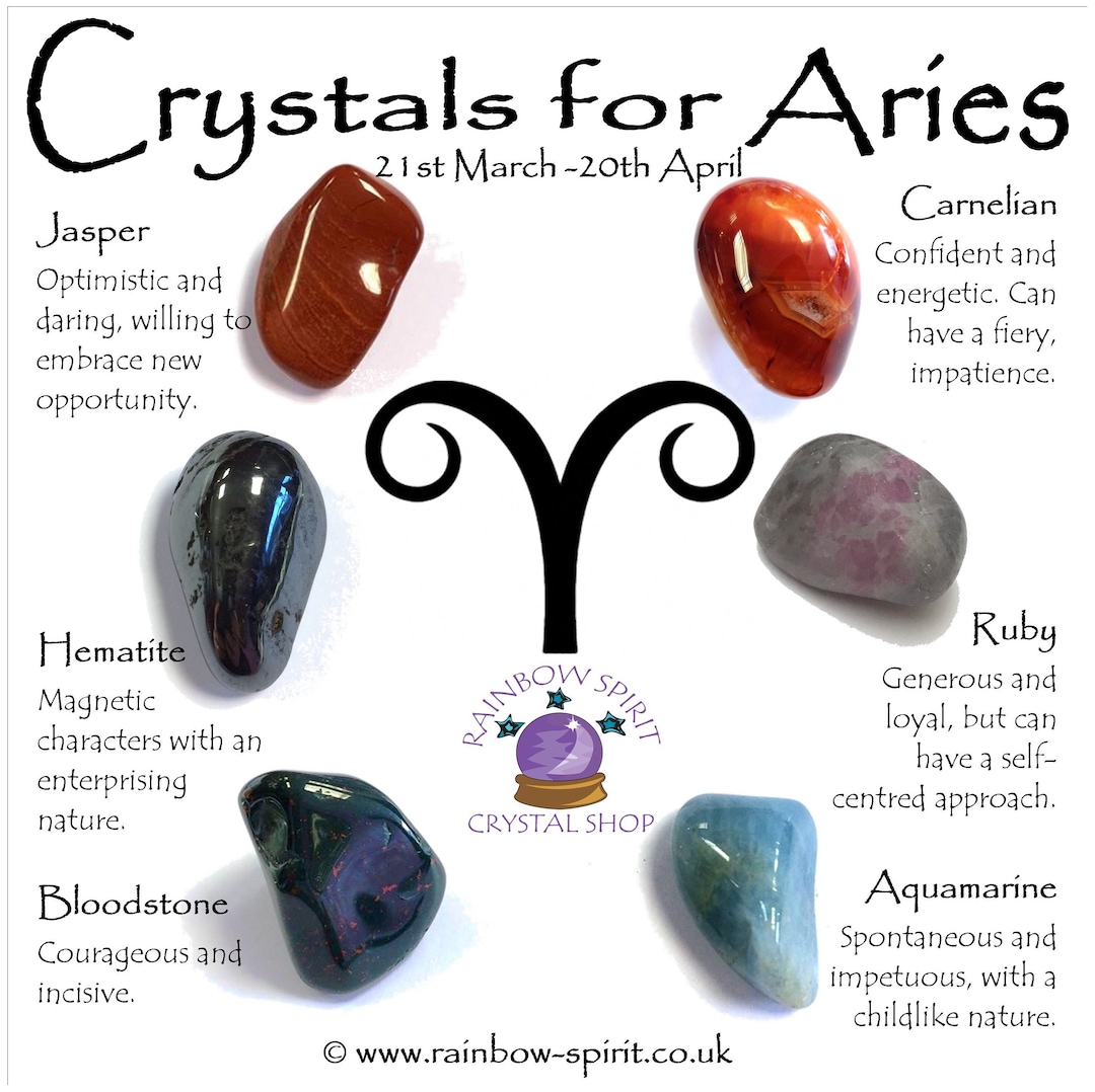 Aries Crystals Guide: Which Stones Suit You Best?