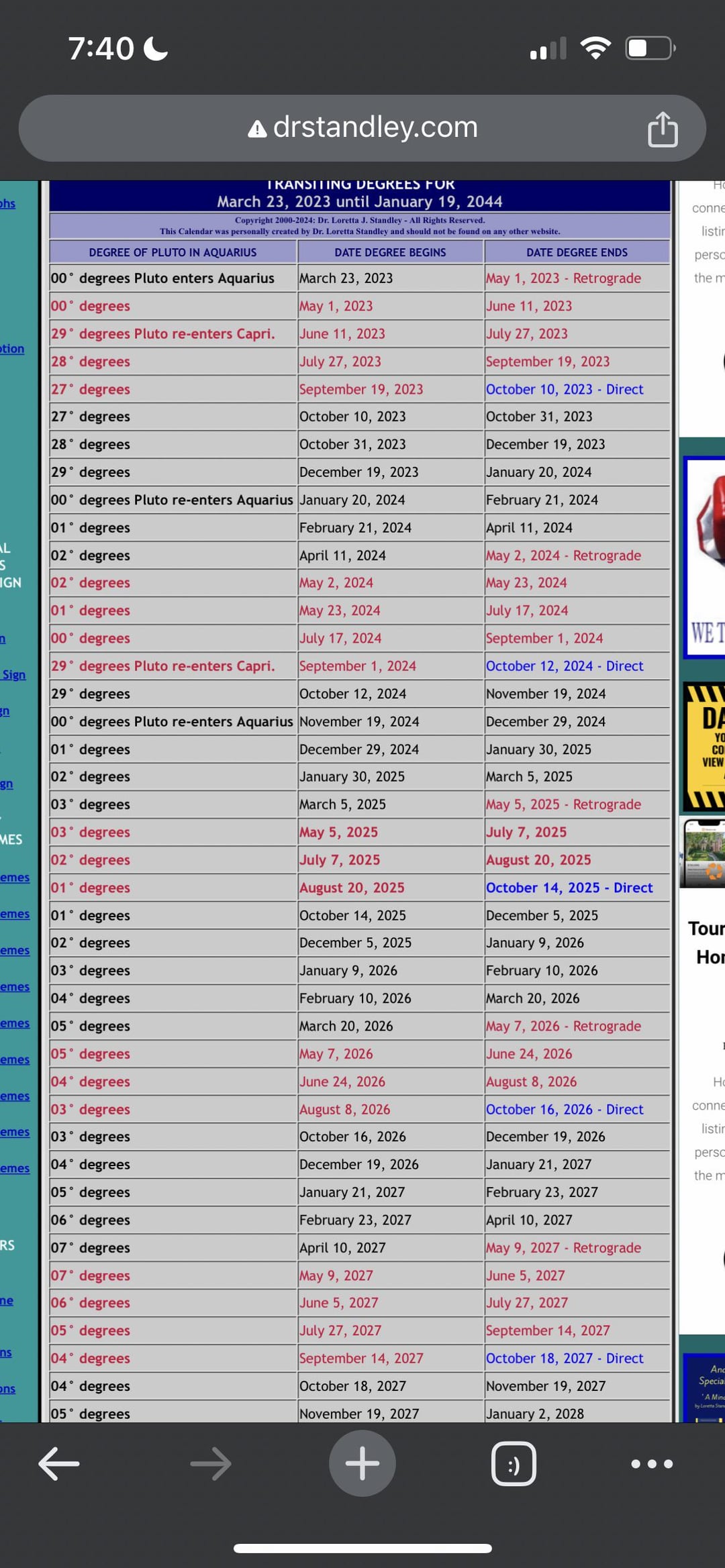 When was pluto last in aquarius? Check out the dates and find it!