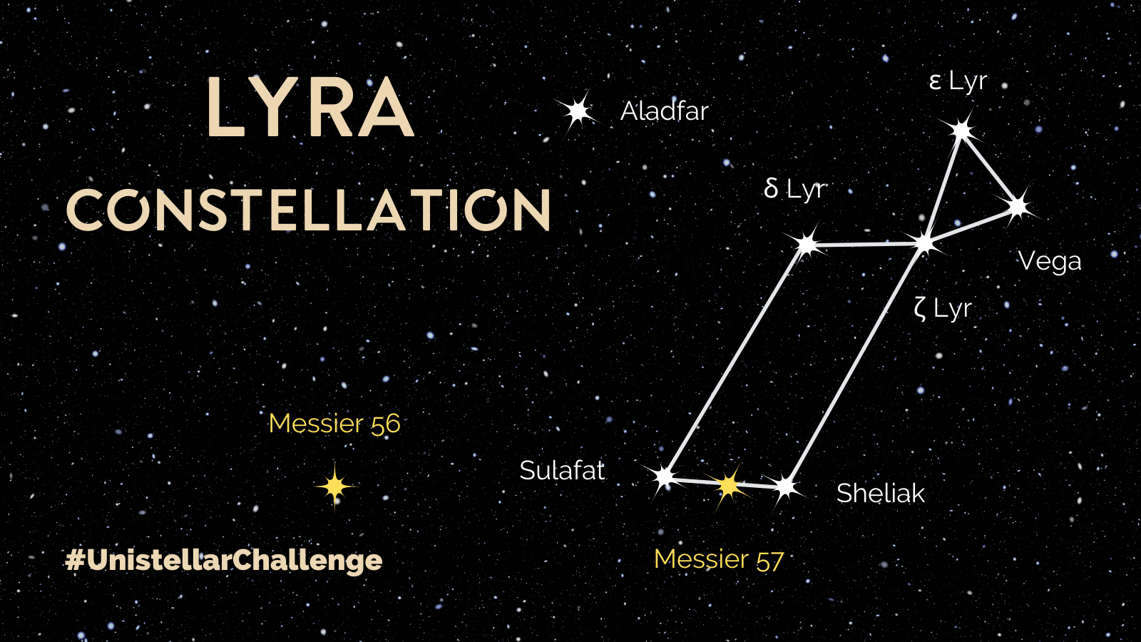 Top Facts About the Constellation Named for an Instrument.