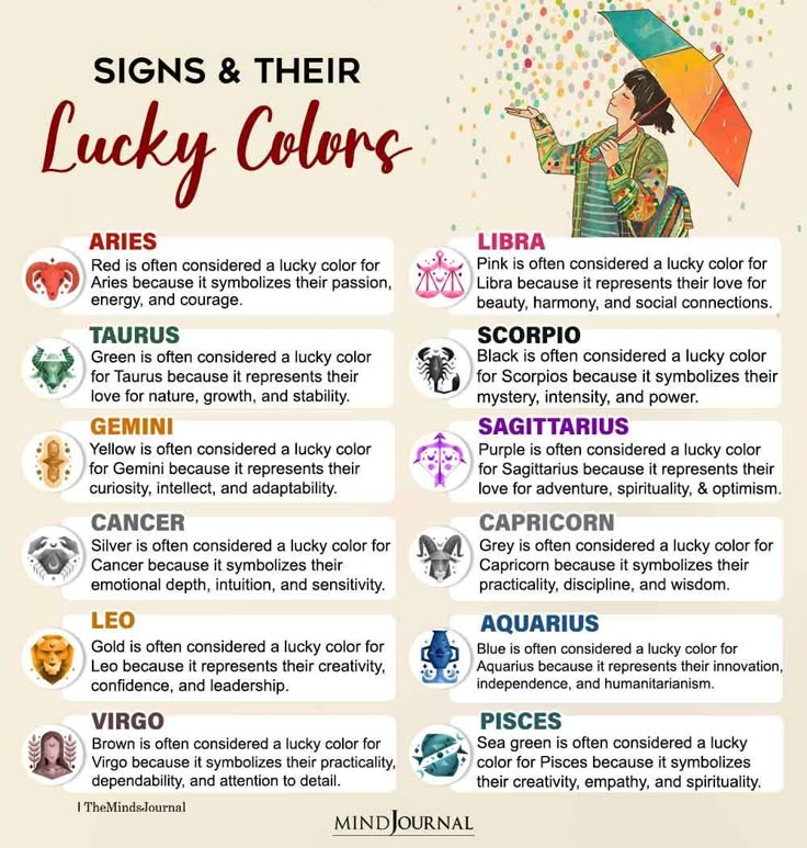 Best Lucky Color for Sagittarius: Enhance Your Luck & Personality.