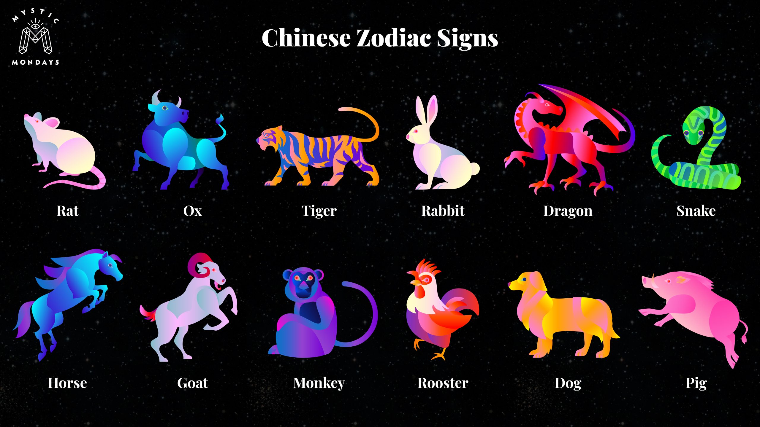 Chinese Signs Monkey vs Aries Signs: Who Wins in a Fight? Find Out Their Strengths!