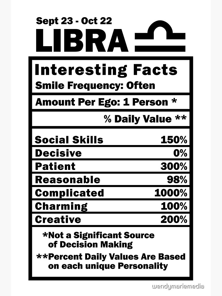 fe libra Traits: All the Key Personality Facts Here!